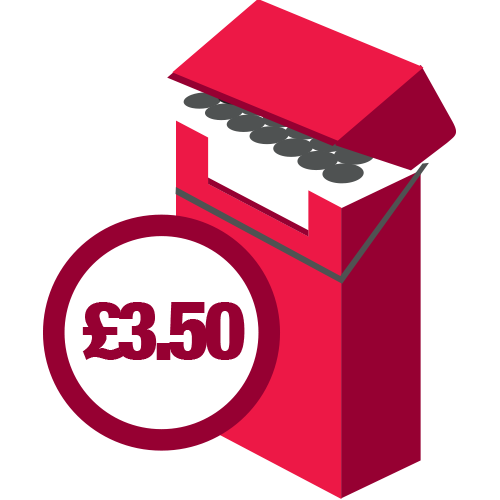 Cigarette packet = £3.50?